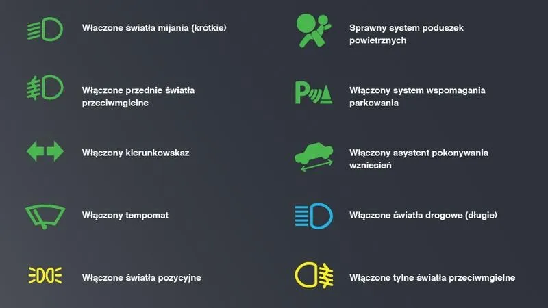 Jakie światła podczas deszczu w samochodzie? Zasady i najczęstsze błędy